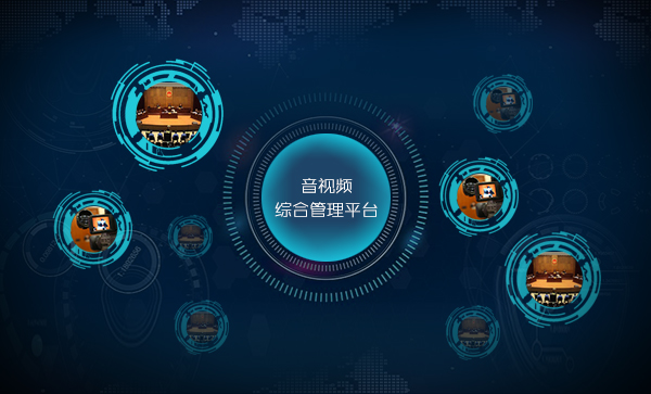 音視頻綜合管理解決方案